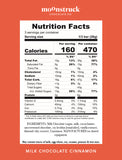 Chocolate Bar